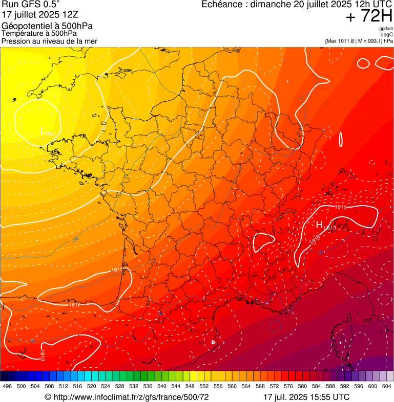 image modeles meteo