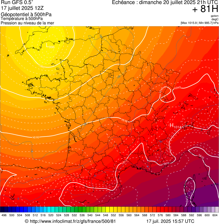 image modeles meteo