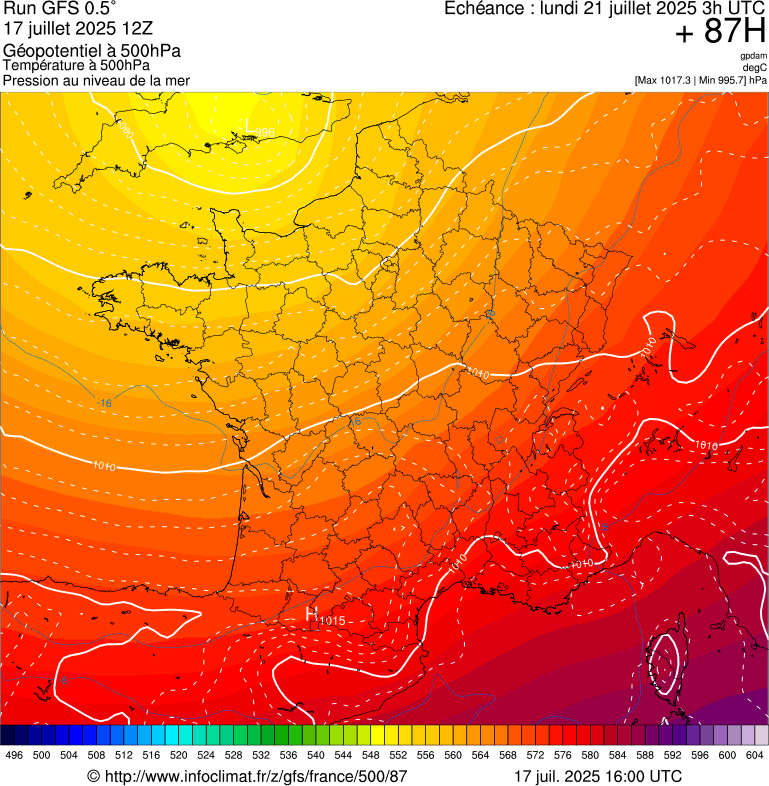 image modeles meteo
