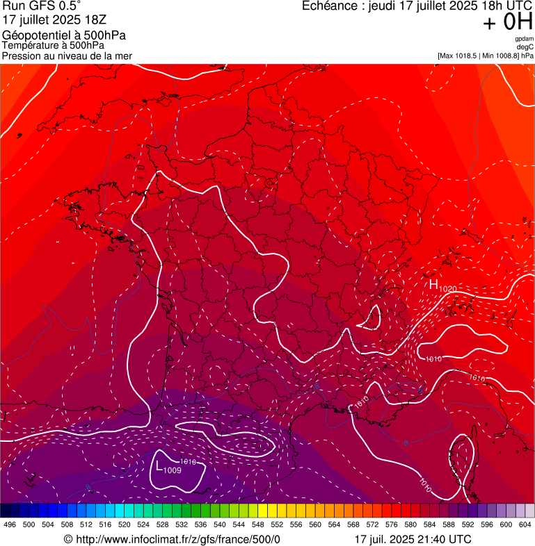 image modeles meteo