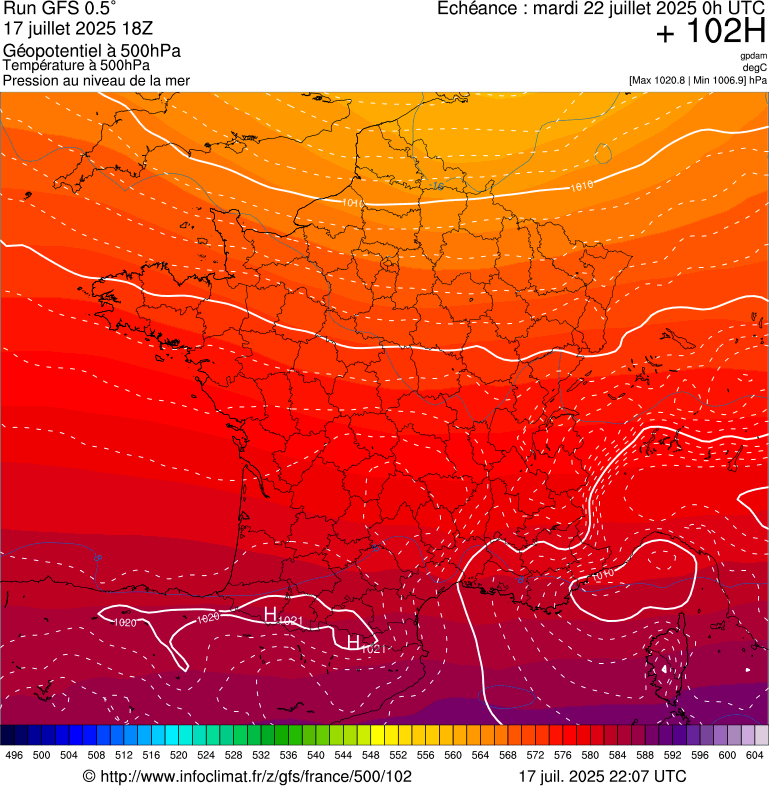 image modeles meteo
