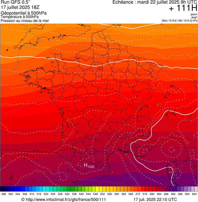 image modeles meteo