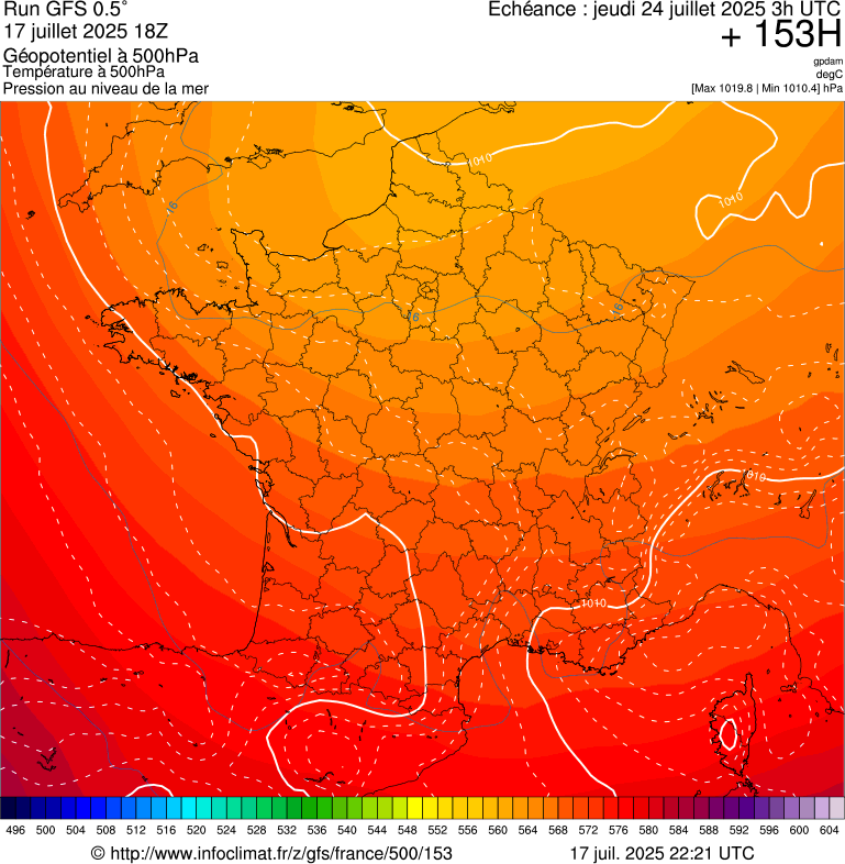 image modeles meteo