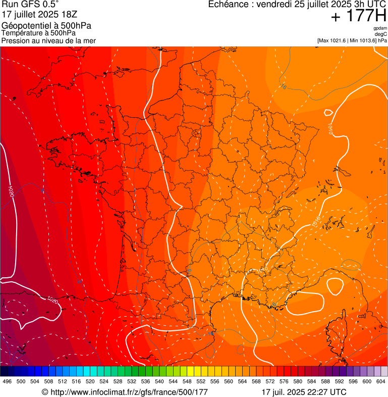 image modeles meteo