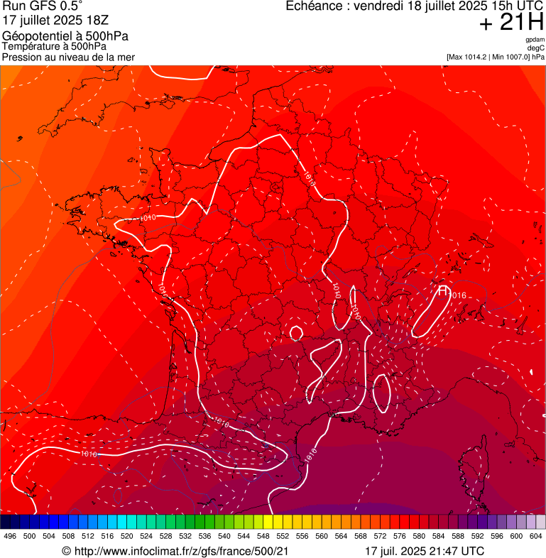 image modeles meteo