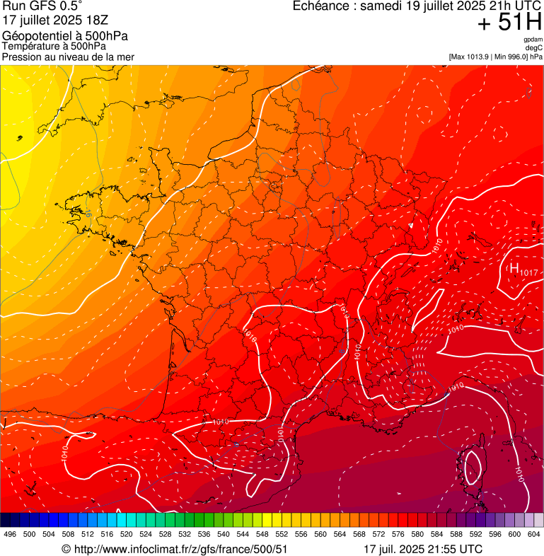 image modeles meteo