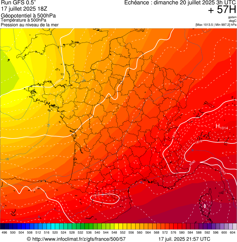 image modeles meteo