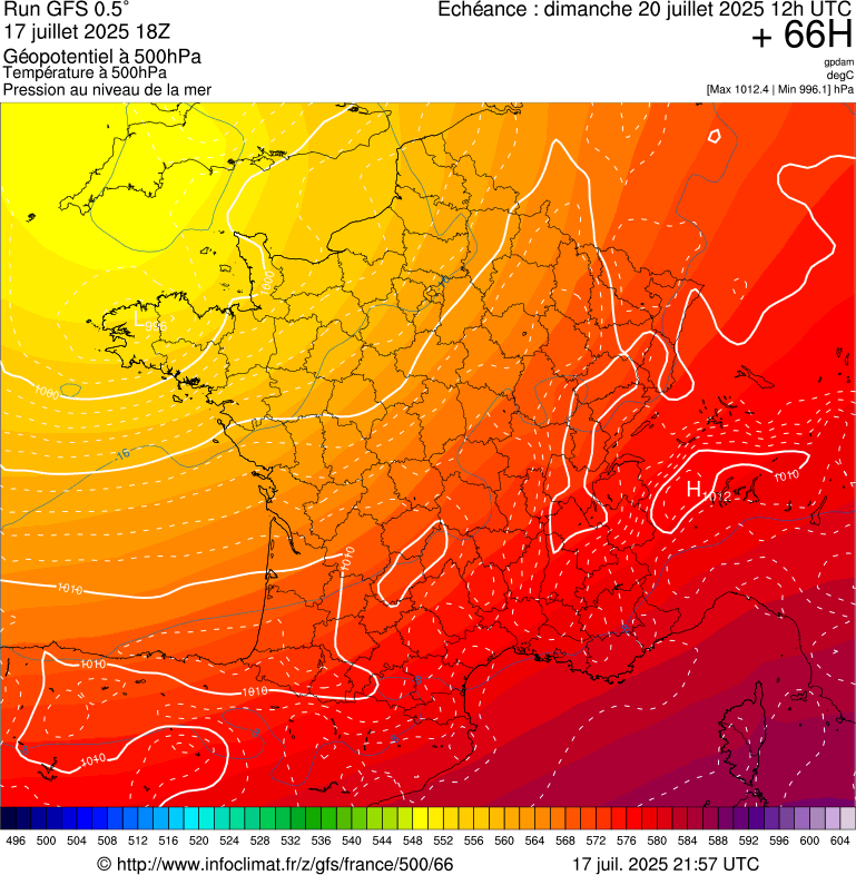 image modeles meteo