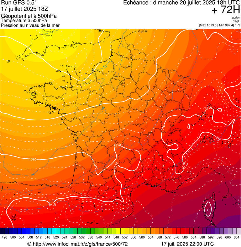 image modeles meteo