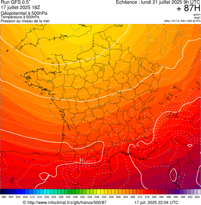 image modeles meteo