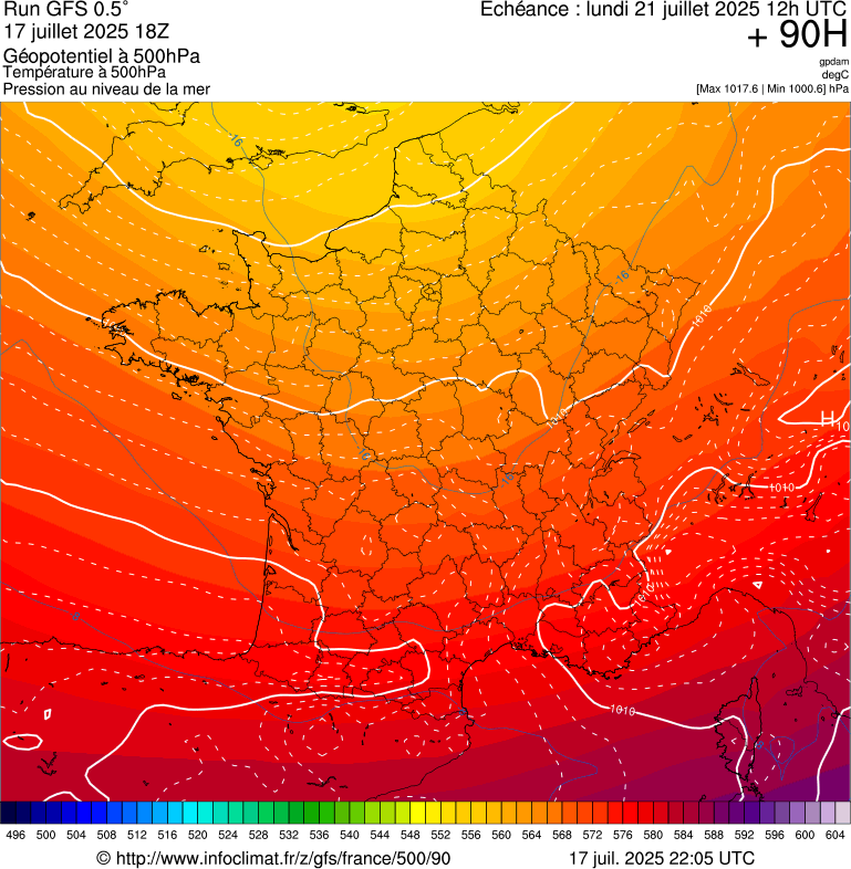 image modeles meteo