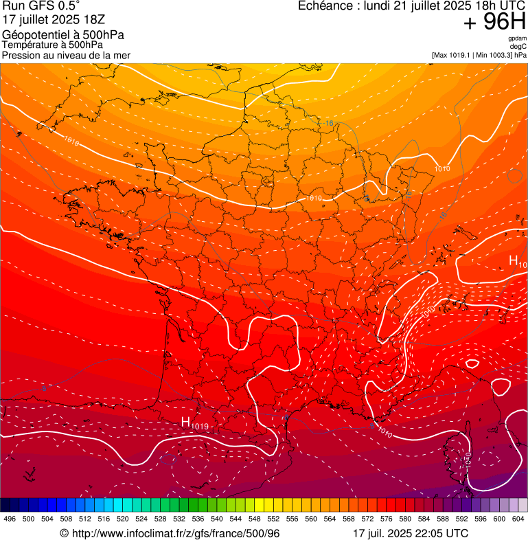 image modeles meteo