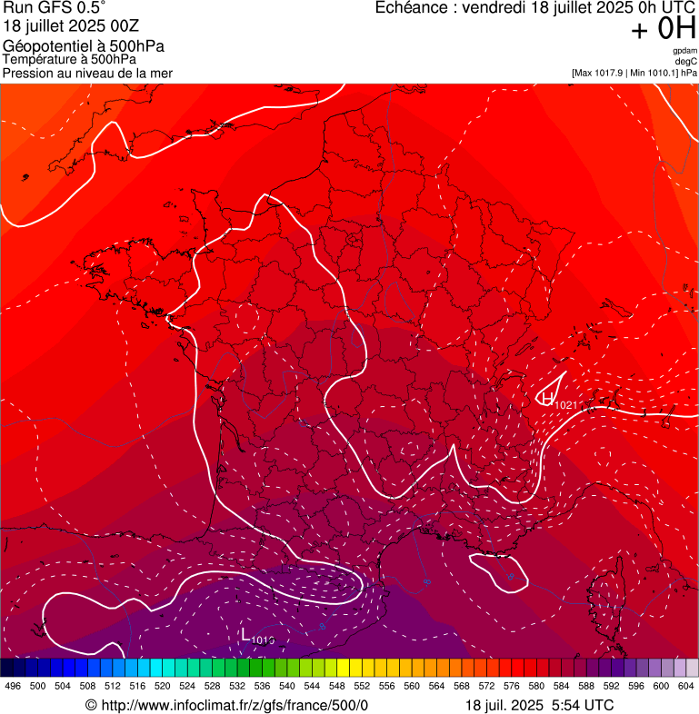 image modeles meteo