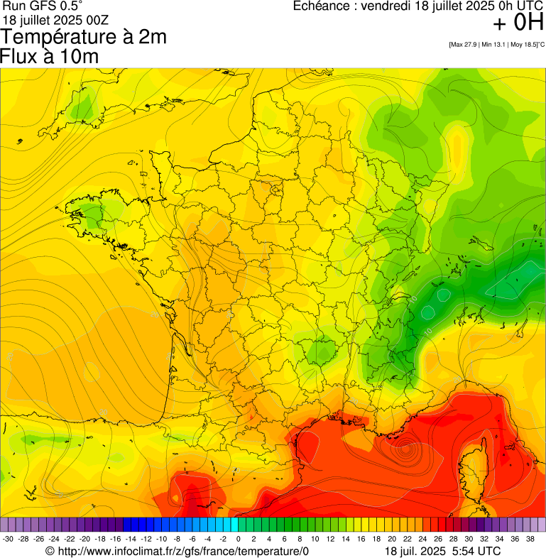 image modeles meteo