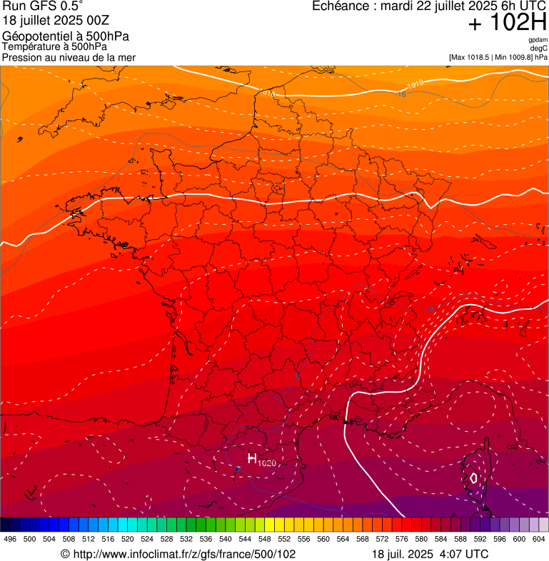 image modeles meteo