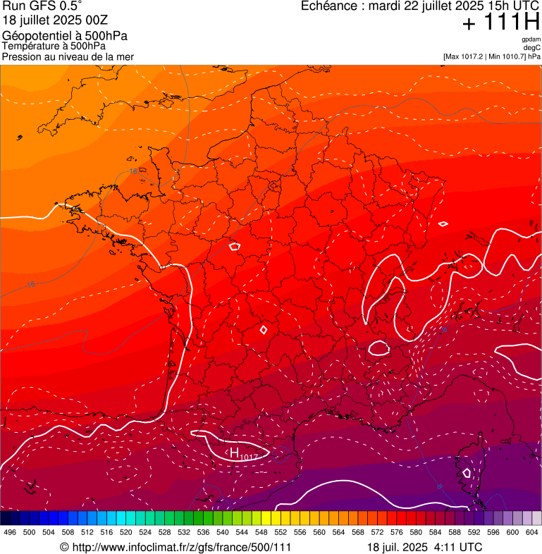 image modeles meteo