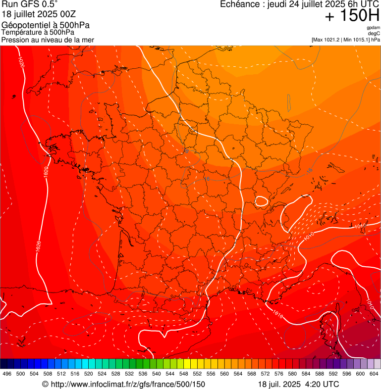image modeles meteo