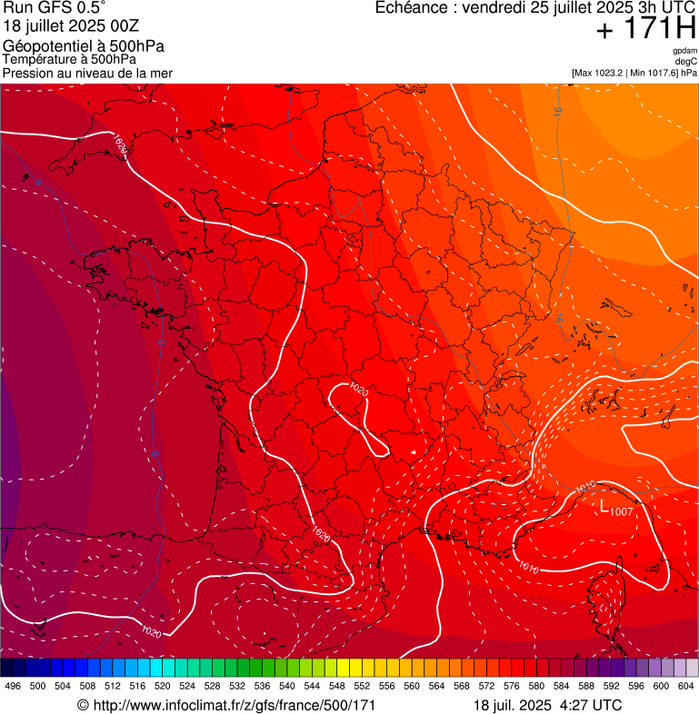 image modeles meteo