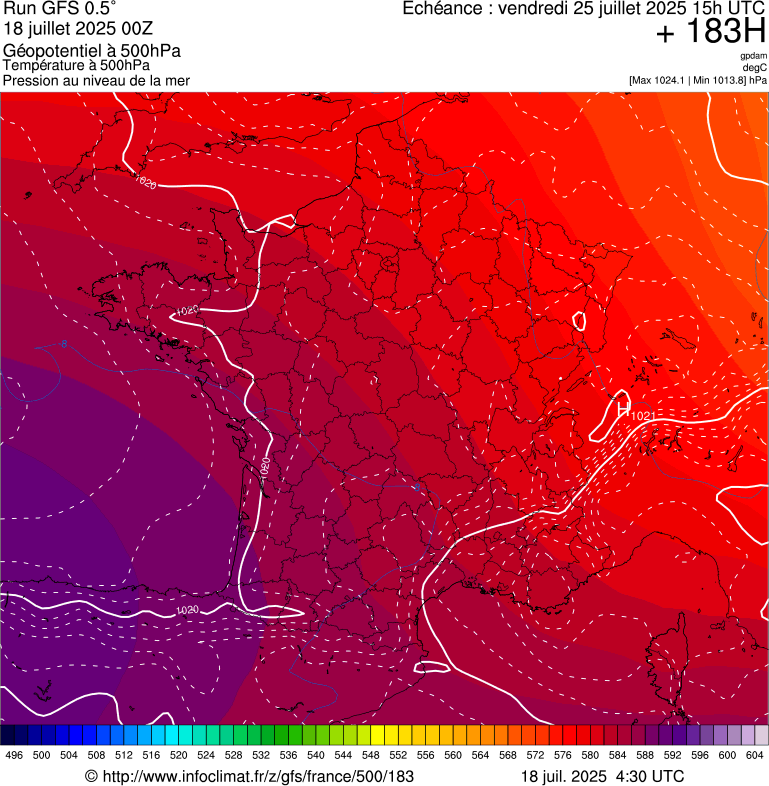 image modeles meteo