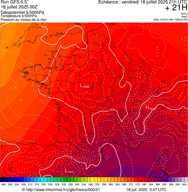image modeles meteo