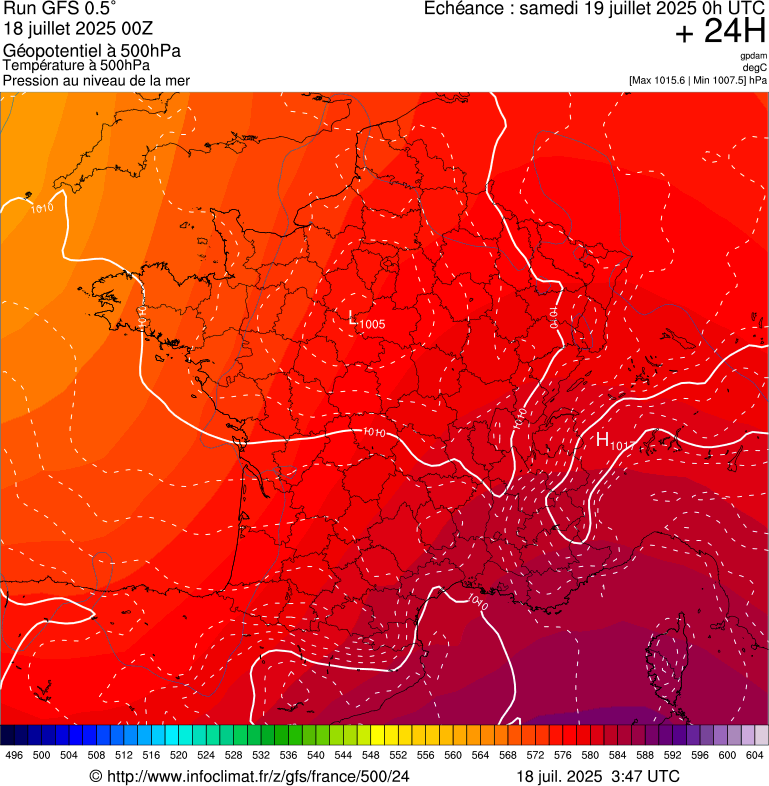 image modeles meteo