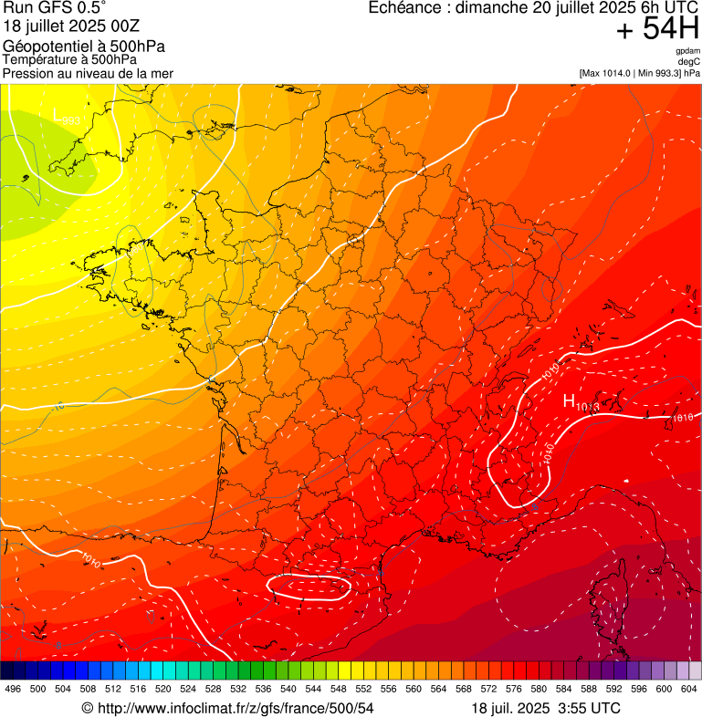 image modeles meteo