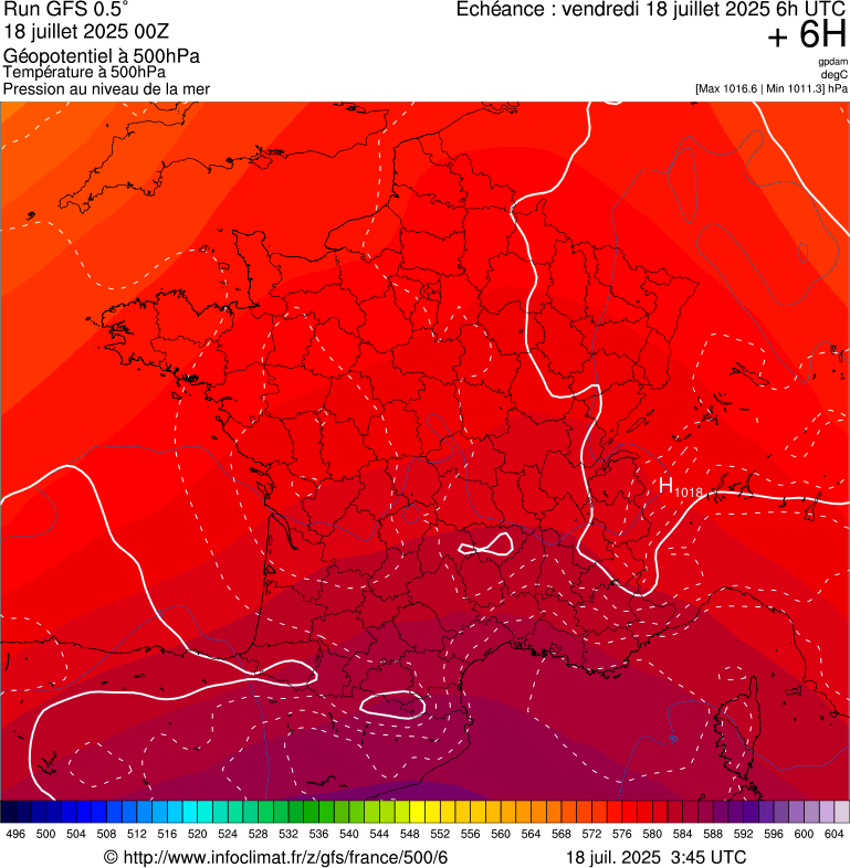 image modeles meteo