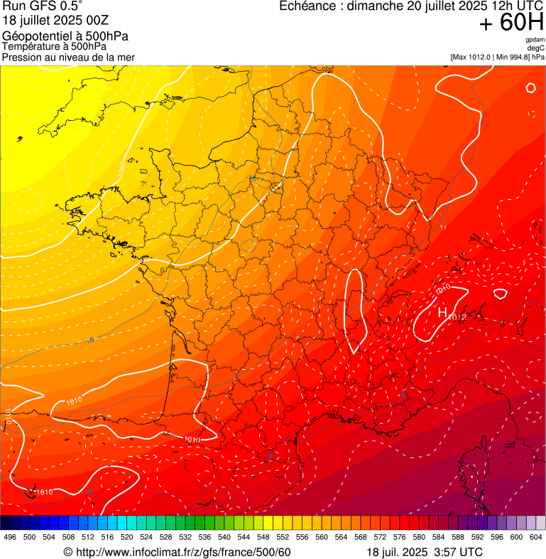 image modeles meteo