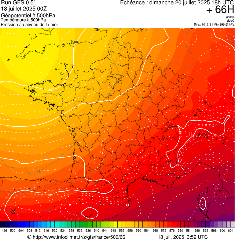 image modeles meteo