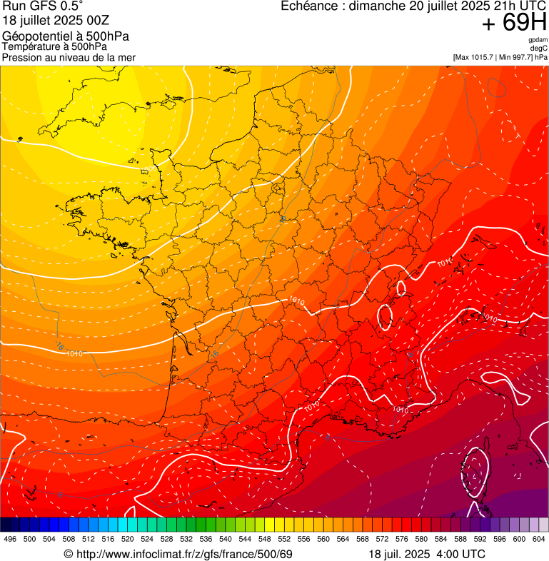 image modeles meteo