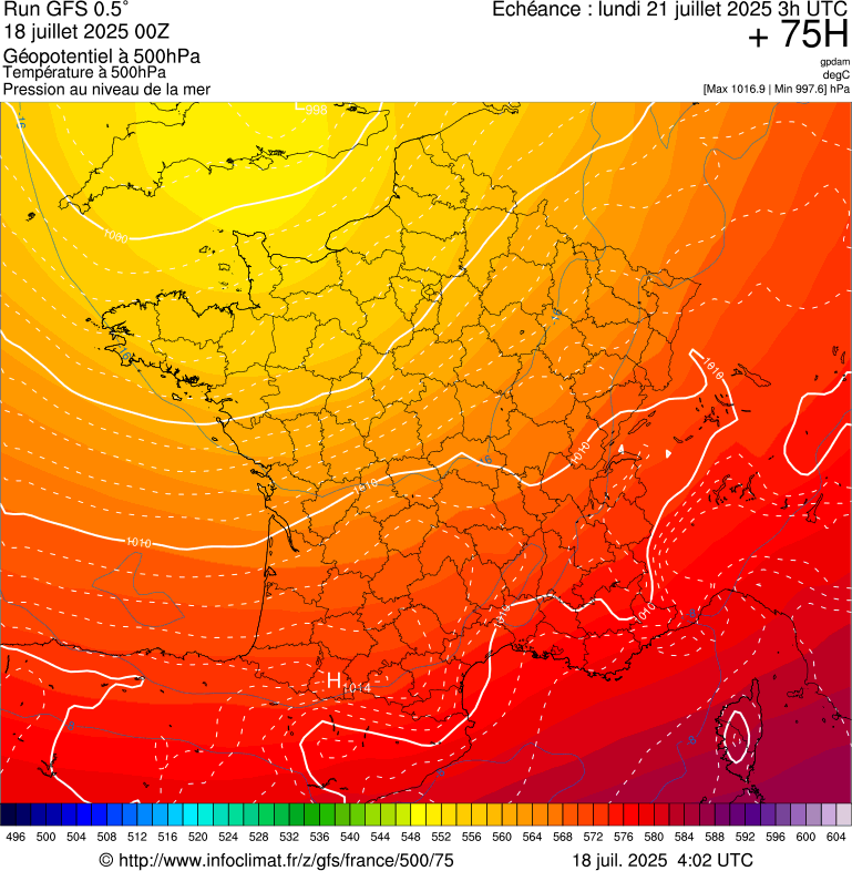 image modeles meteo