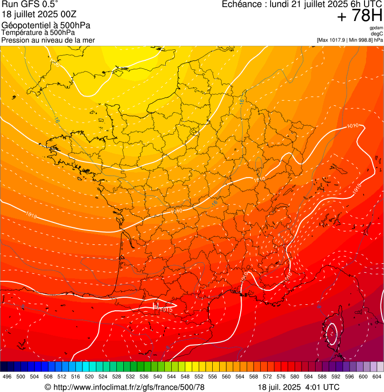 image modeles meteo