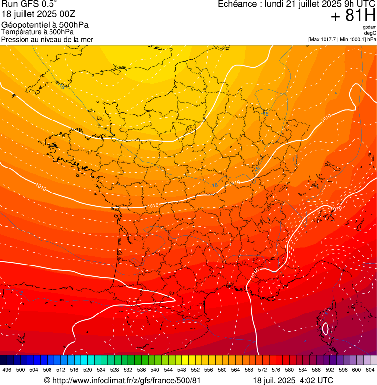 image modeles meteo
