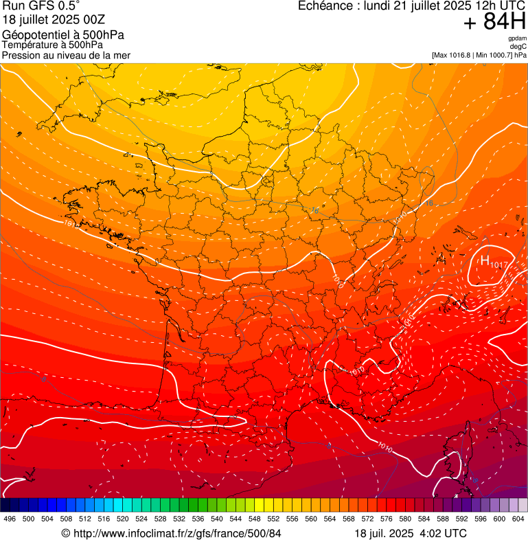 image modeles meteo