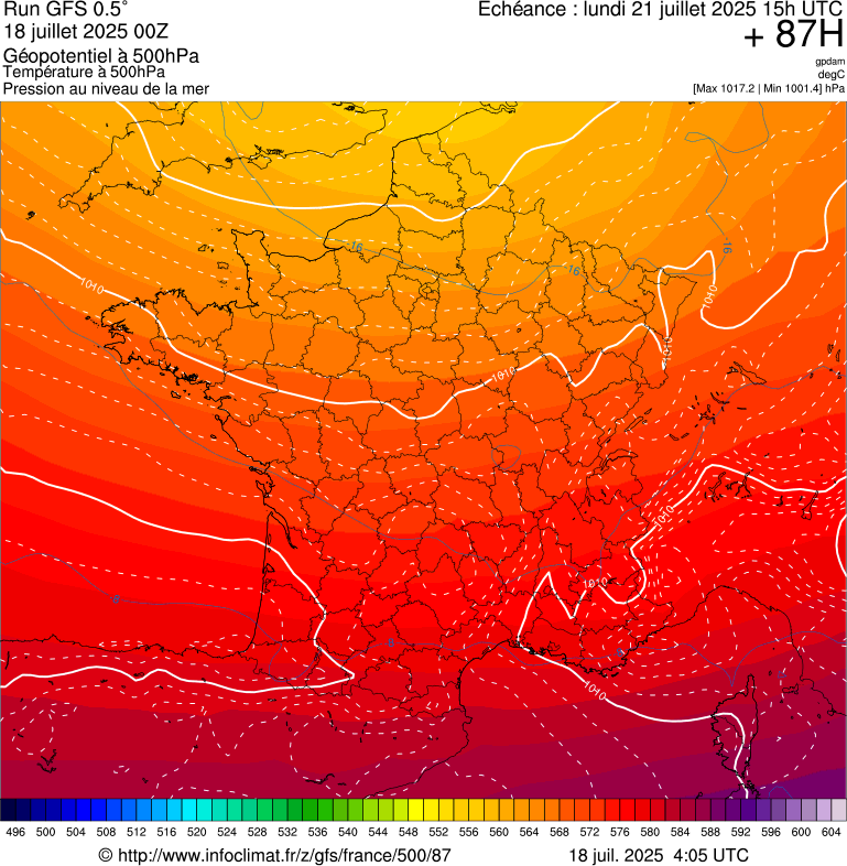 image modeles meteo