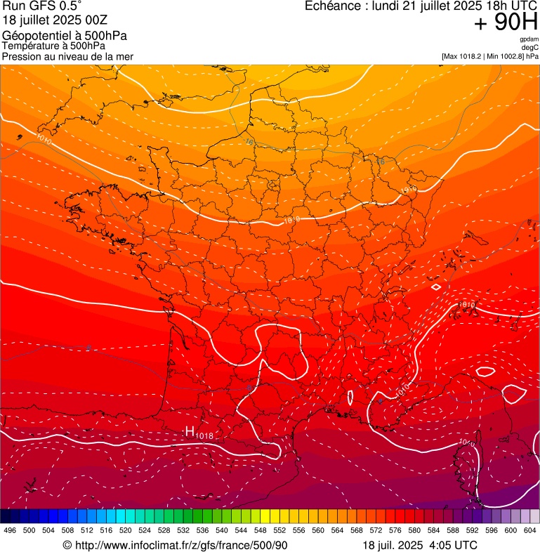 image modeles meteo