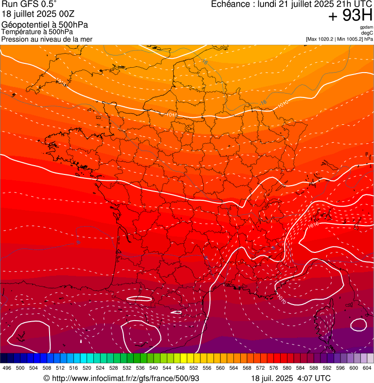 image modeles meteo