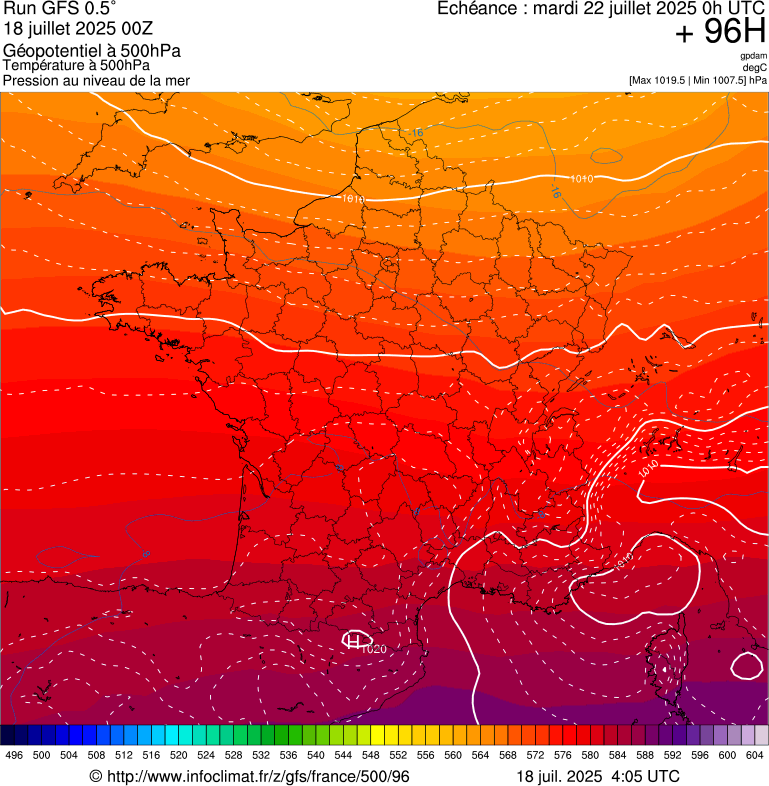 image modeles meteo