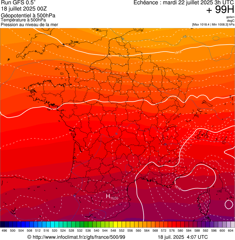 image modeles meteo