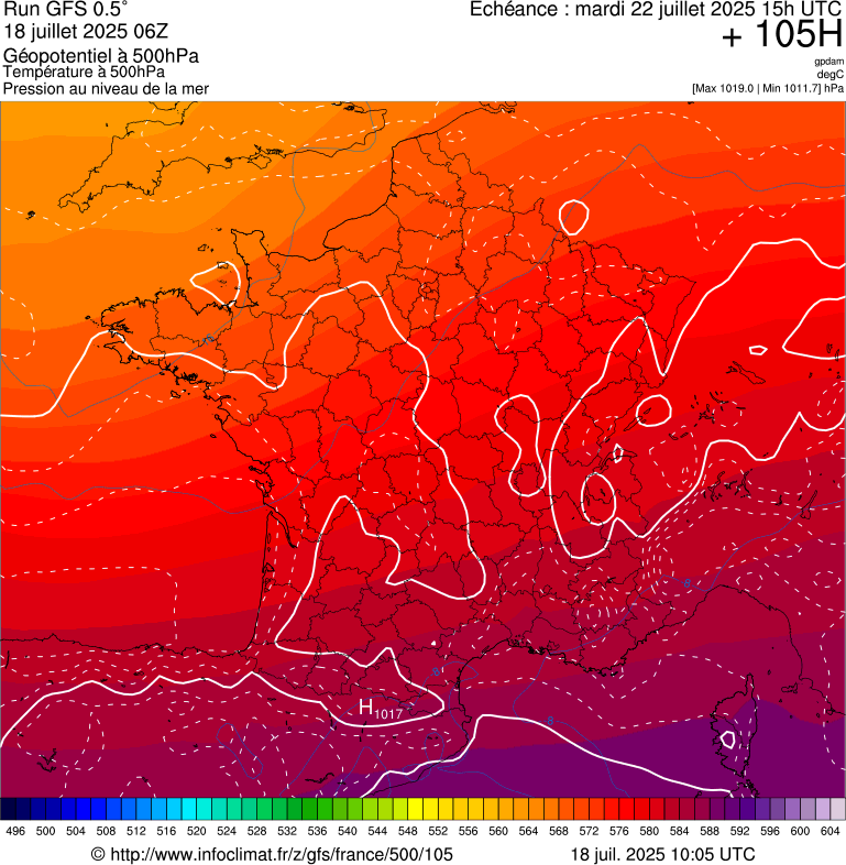 image modeles meteo