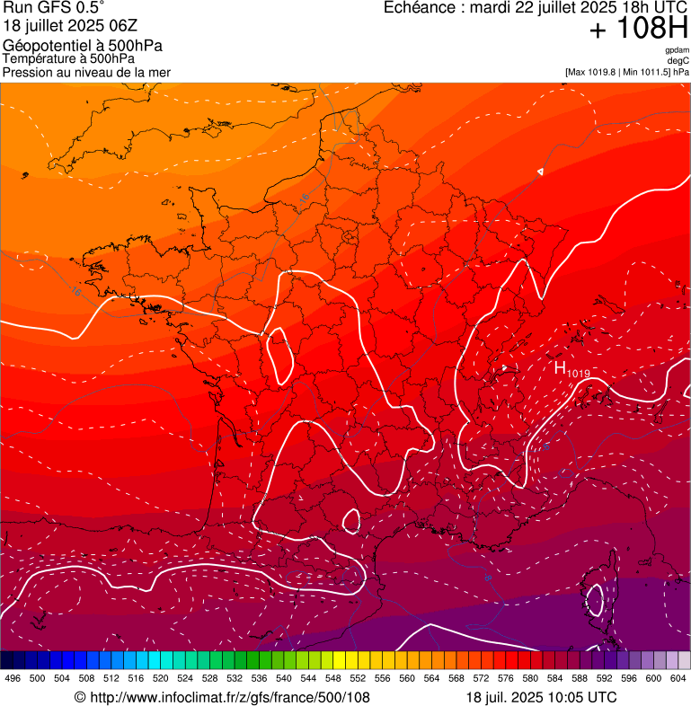 image modeles meteo