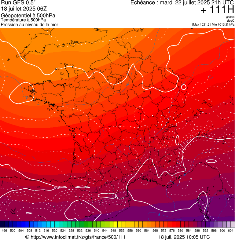 image modeles meteo