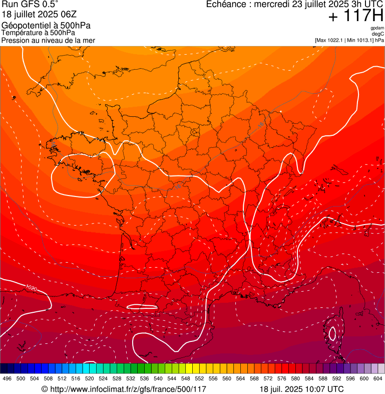image modeles meteo