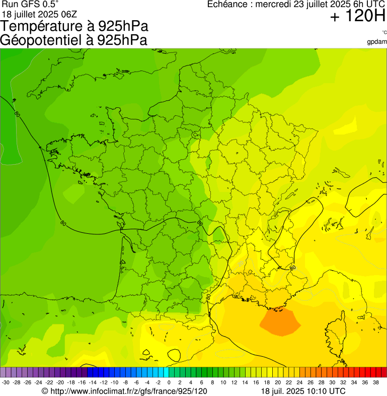 image modeles meteo