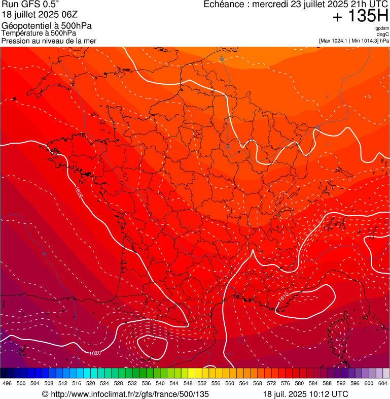 image modeles meteo