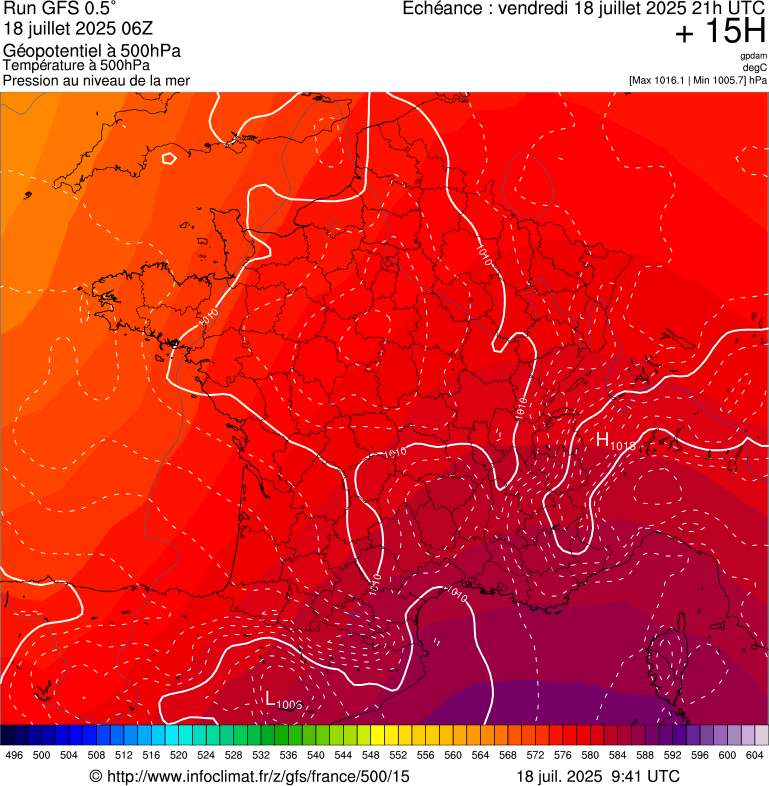 image modeles meteo