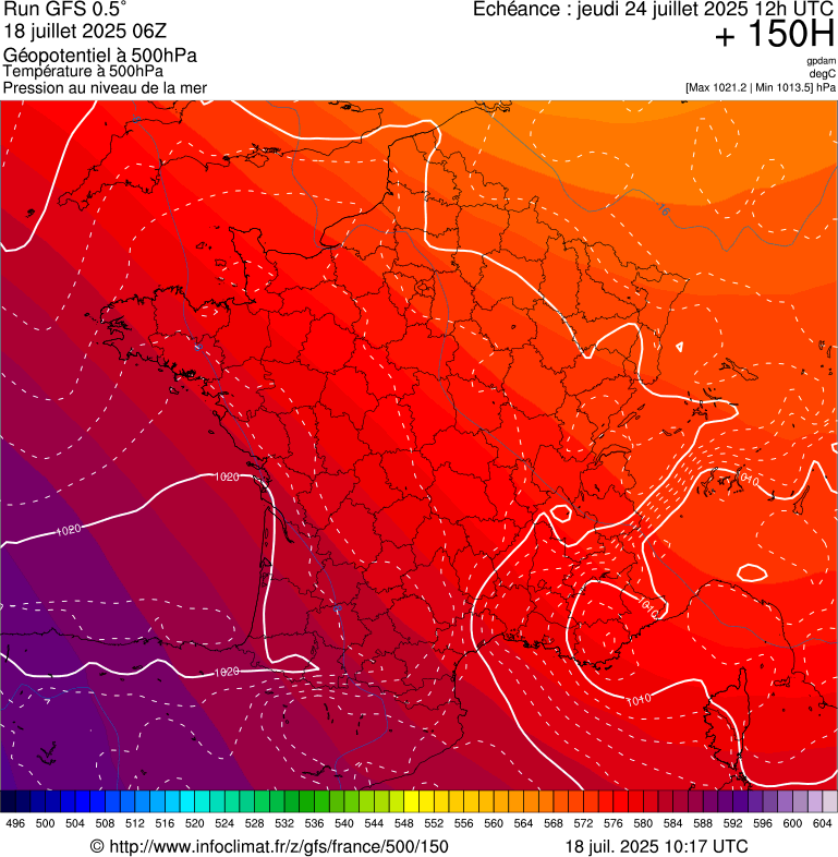 image modeles meteo