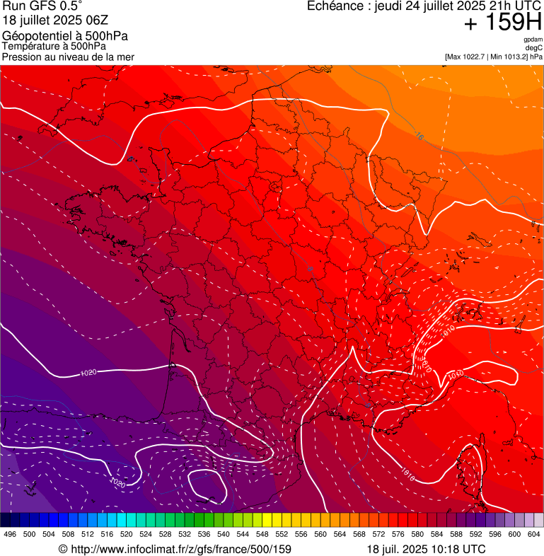 image modeles meteo
