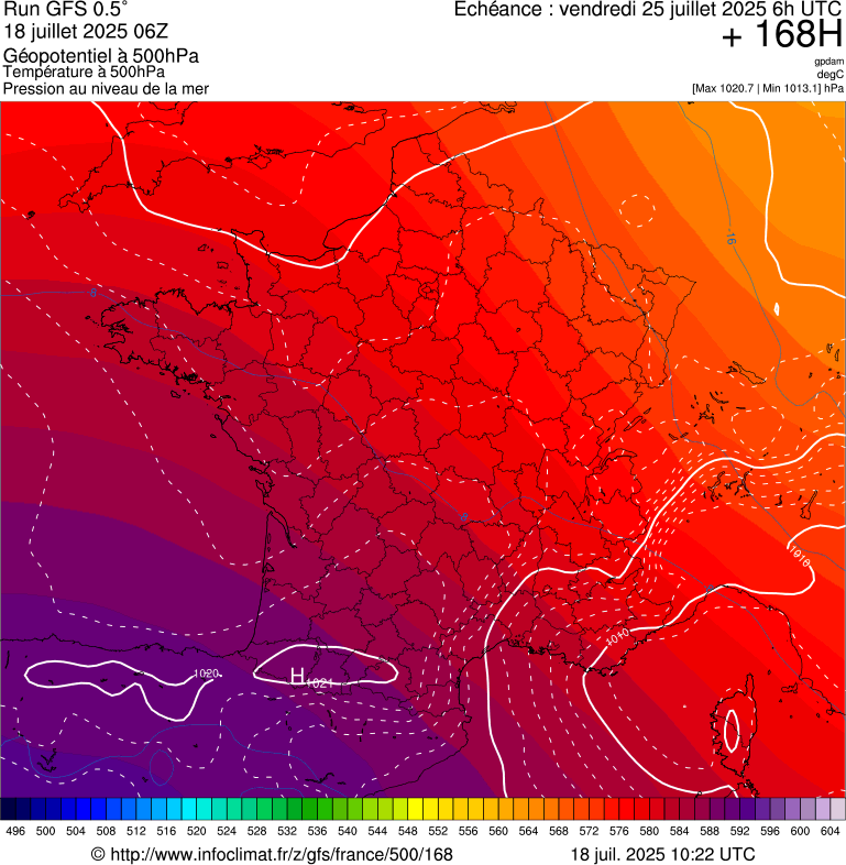 image modeles meteo