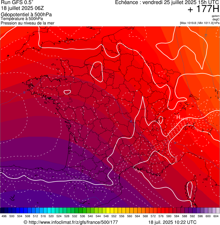 image modeles meteo